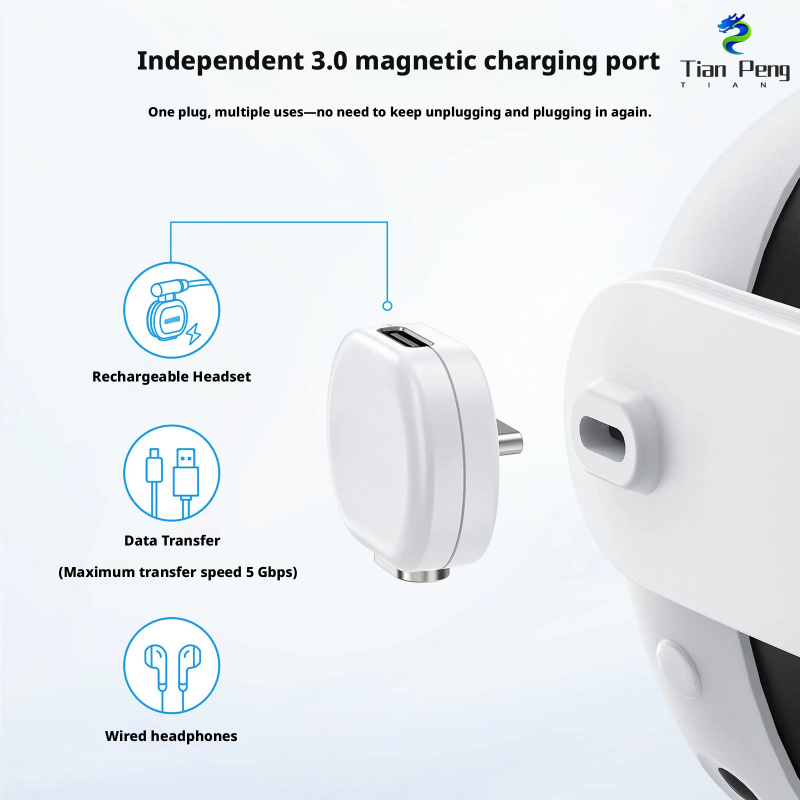 Fast Charging Dock for Meta Qu - Headset Stand Rgb 评论和价格