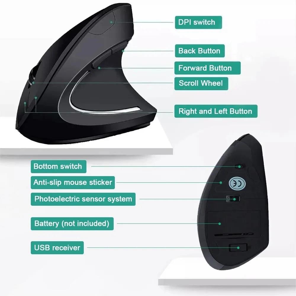Ergonomically Compliant Vertic - Gaming Accessories Kit 评论和价格
