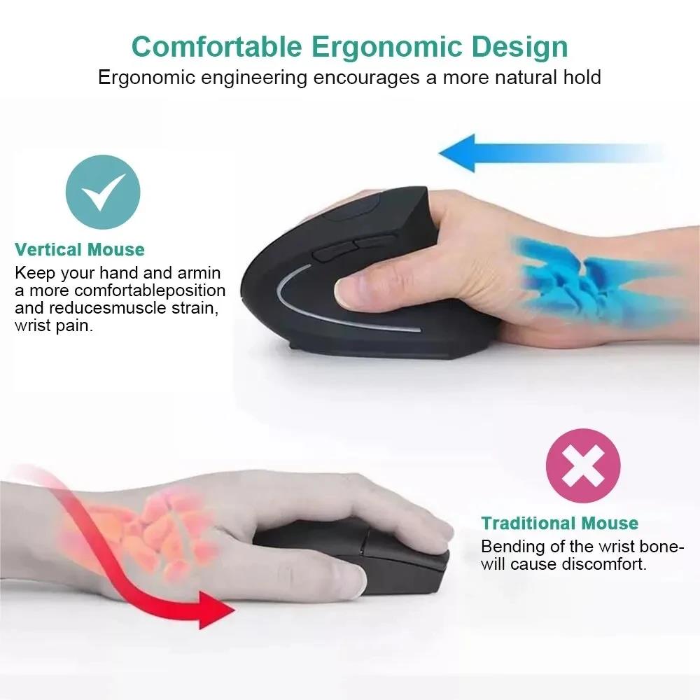 Ergonomically Compliant Vertic - Gaming Accessories Kit 评论和价格